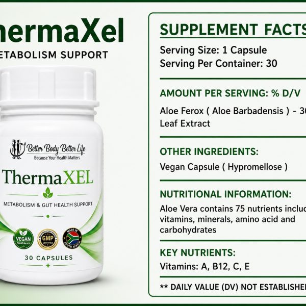 ThermaXEL – 30 Day Support